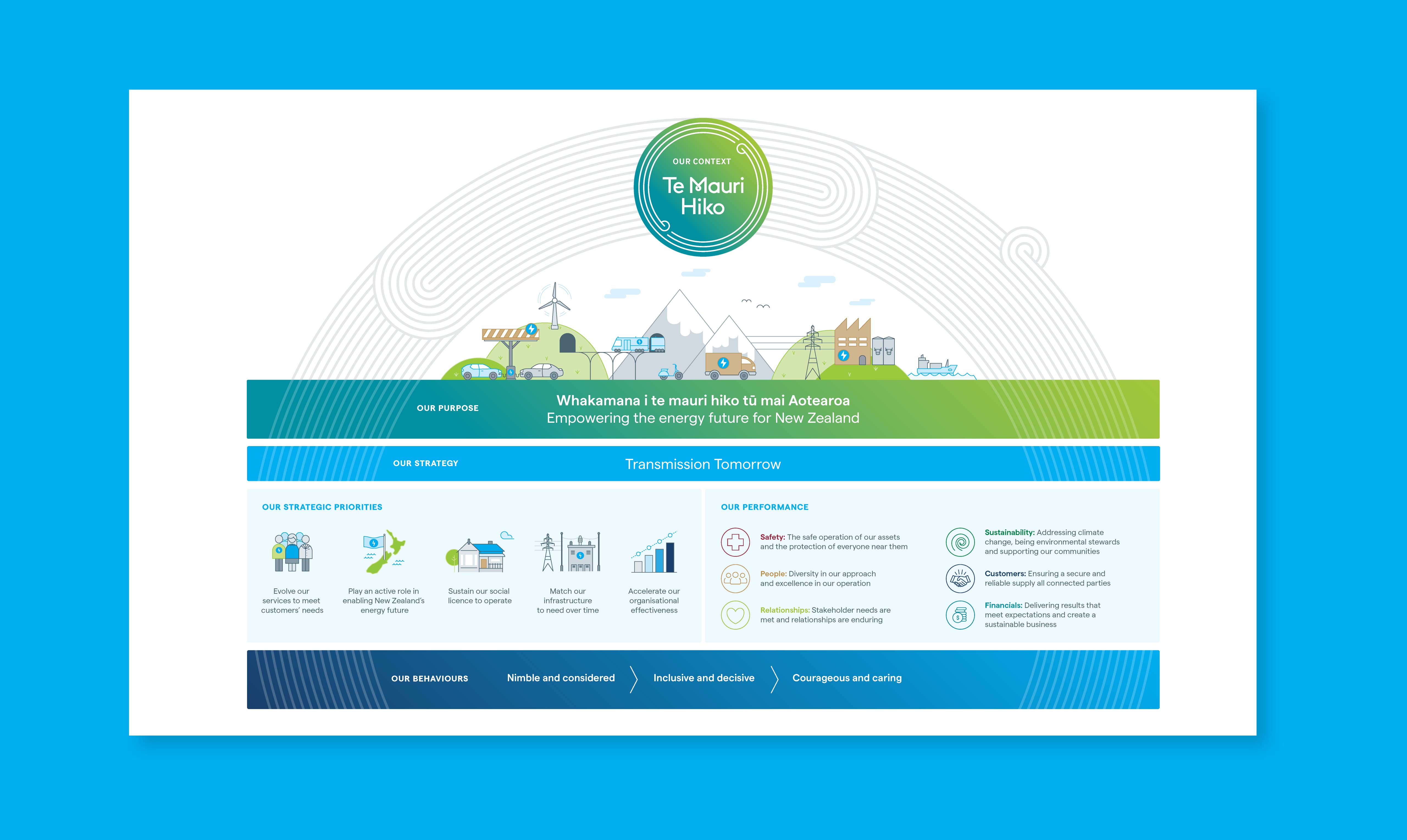 Illustation_CaseStudy_Slider3_5120x3060px_03